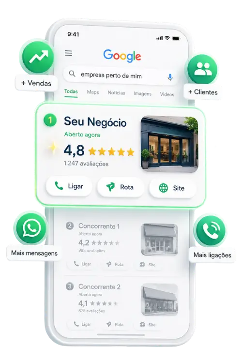 Perfil do Seu Negócio em destaque na busca do Google, com nota 4,8 e 1.247 avaliações, à frente dos concorrentes