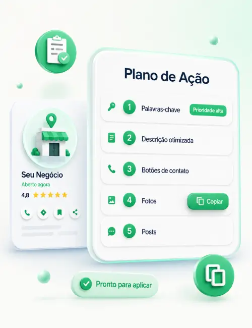 Plano de ação personalizado com checklist priorizado do que corrigir