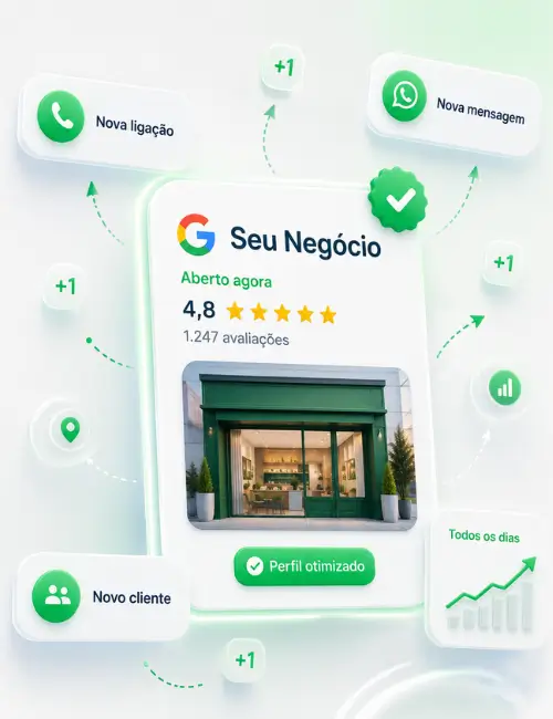 Perfil otimizado gerando mais ligações, mensagens e clientes